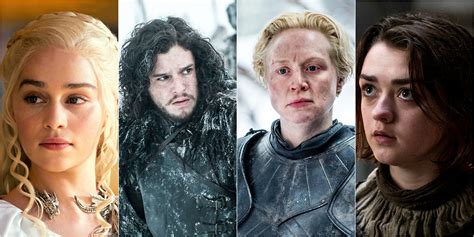 7 Game of Thrones cast members who had to train like a warrior .